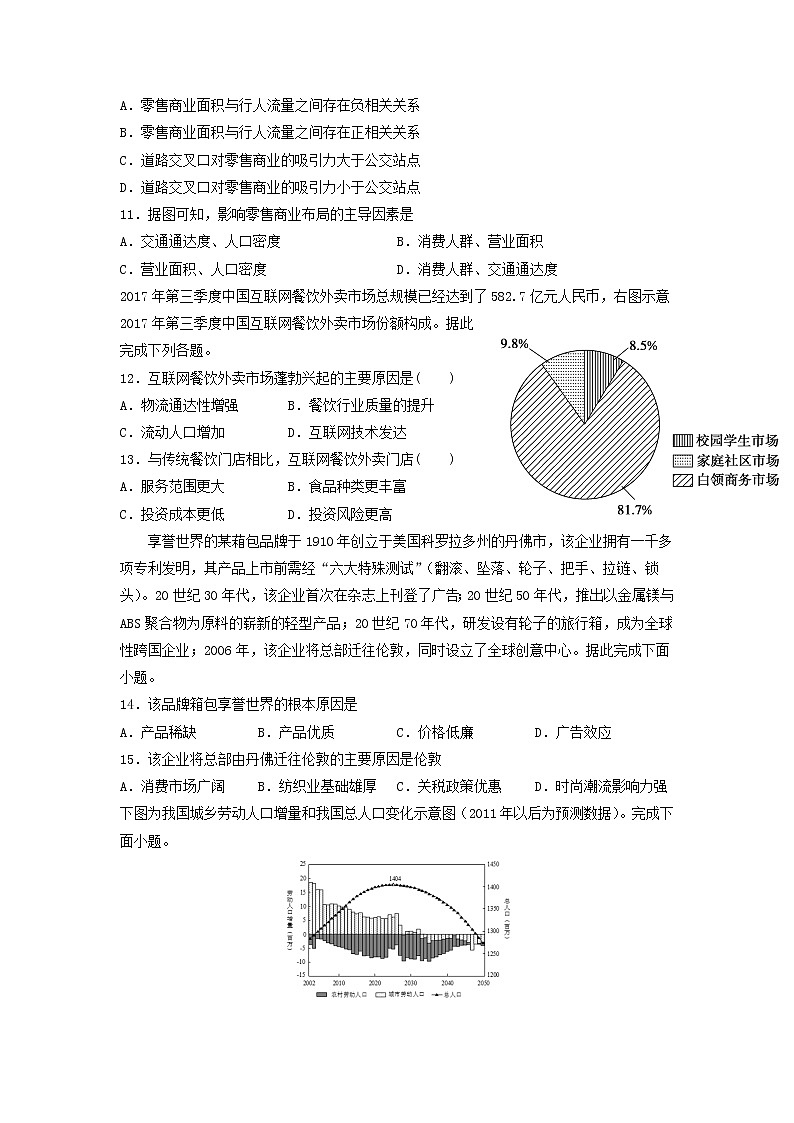 【地理】江西省宜春市上高二中2018-2019学年高一下学期第二次月考 试卷03
