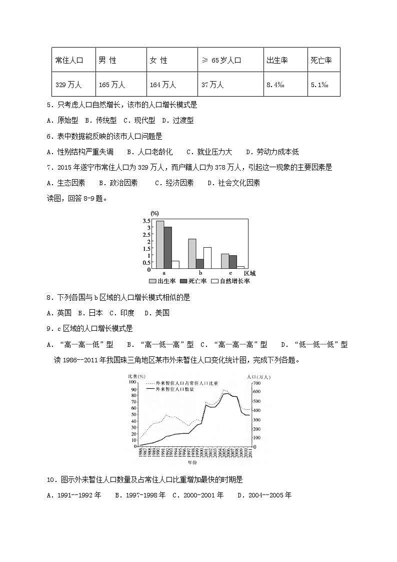 【地理】辽宁省沈阳铁路实验中学2018-2019学年高一4月月考第2页