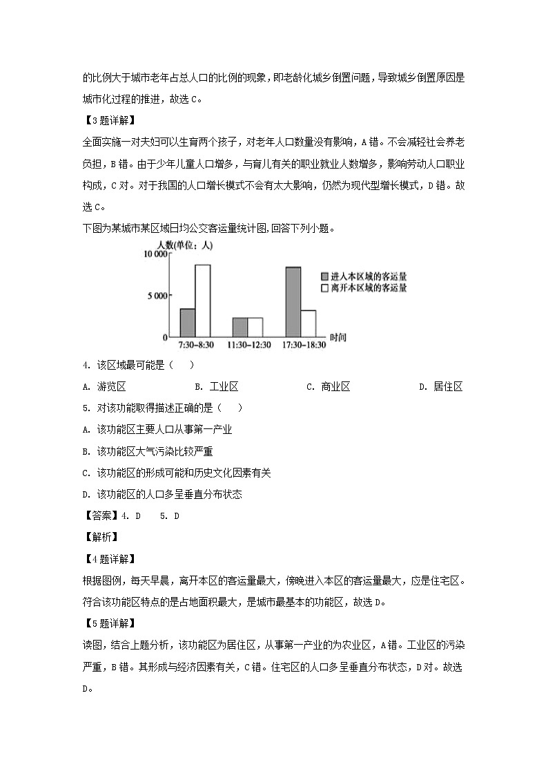 【地理】内蒙古赤峰二中2018-2019学年高一下学期第二次月考（解析版） 试卷02