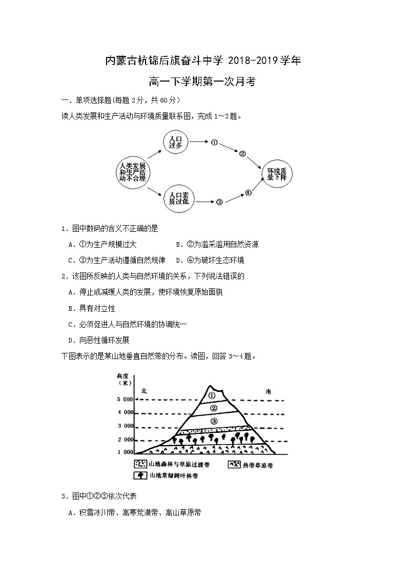【地理】内蒙古杭锦后旗奋斗中学2018-2019学年高一下学期第一次月考 试卷01