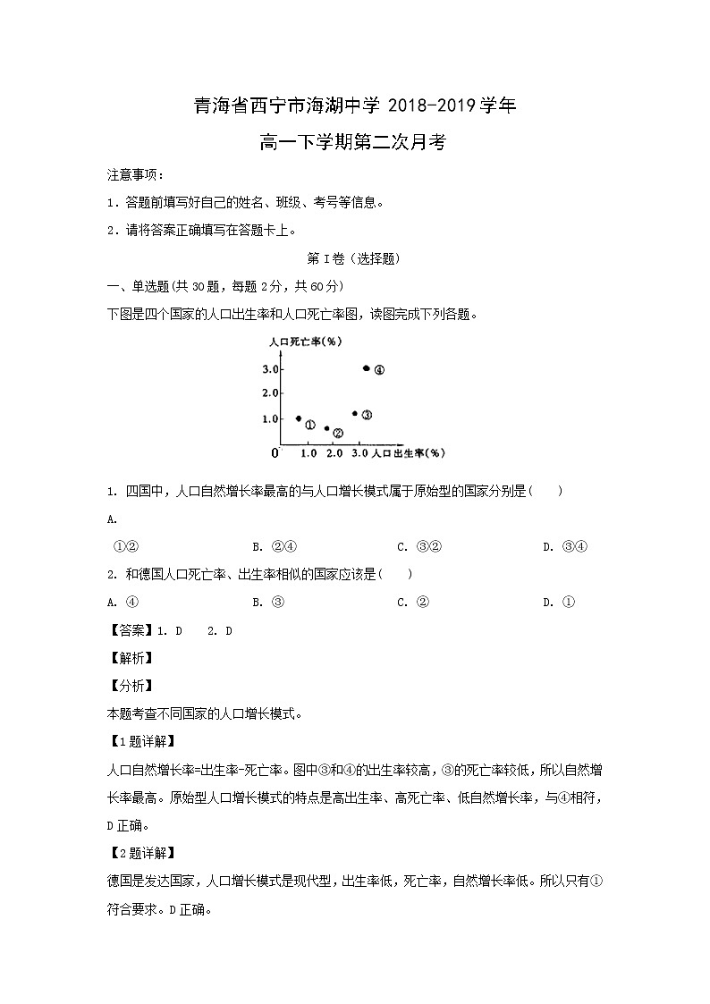 【地理】青海省西宁市海湖中学2018-2019学年高一下学期第二次月考（解析版） 试卷01