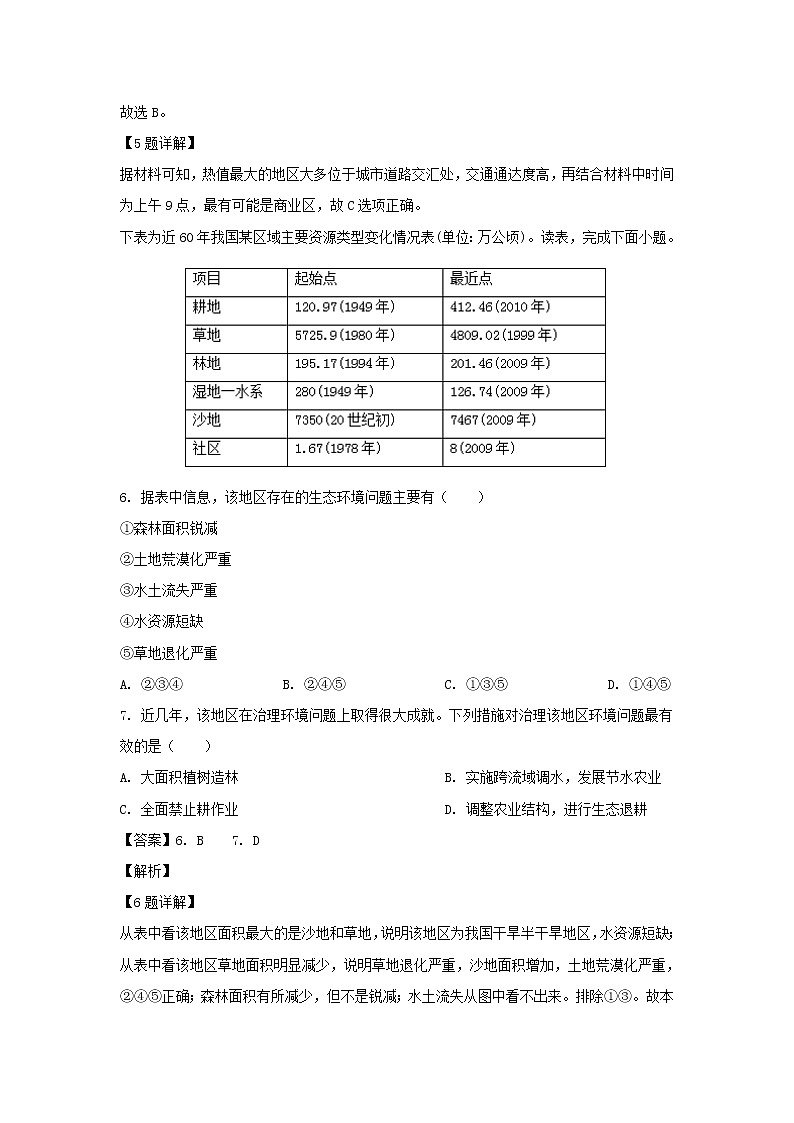【地理】河南省南阳市第一中学2018-2019学年高一下学期第六次月考（解析版） 试卷03