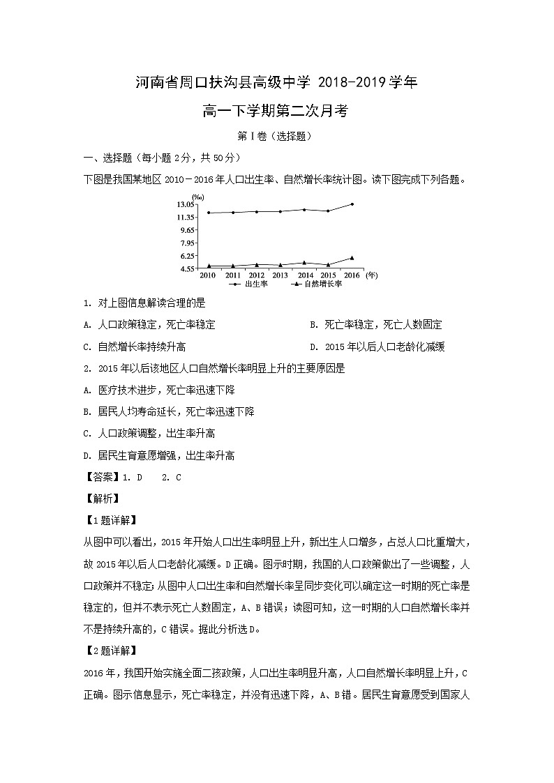 【地理】河南省周口扶沟县高级中学2018-2019学年高一下学期第二次月考（解析版） 试卷01