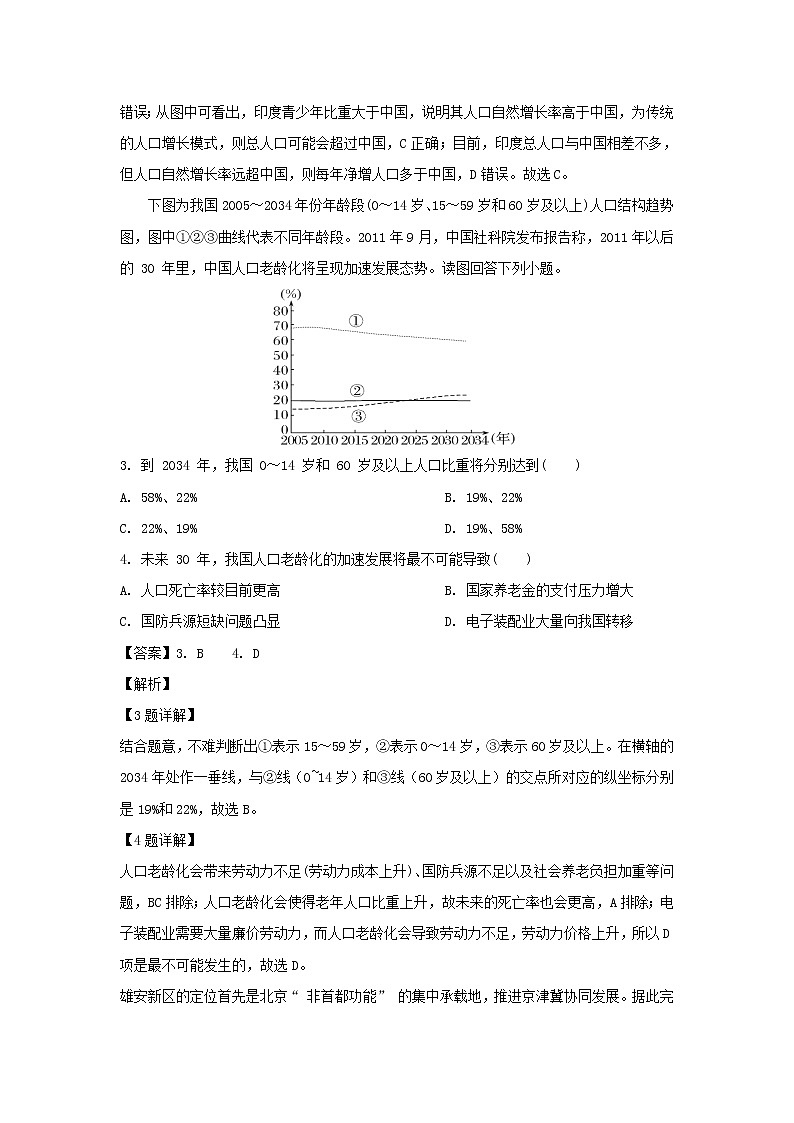 【地理】河南省洛阳市第一高级中学2018-2019学年高一5月月考（解析版） 试卷02