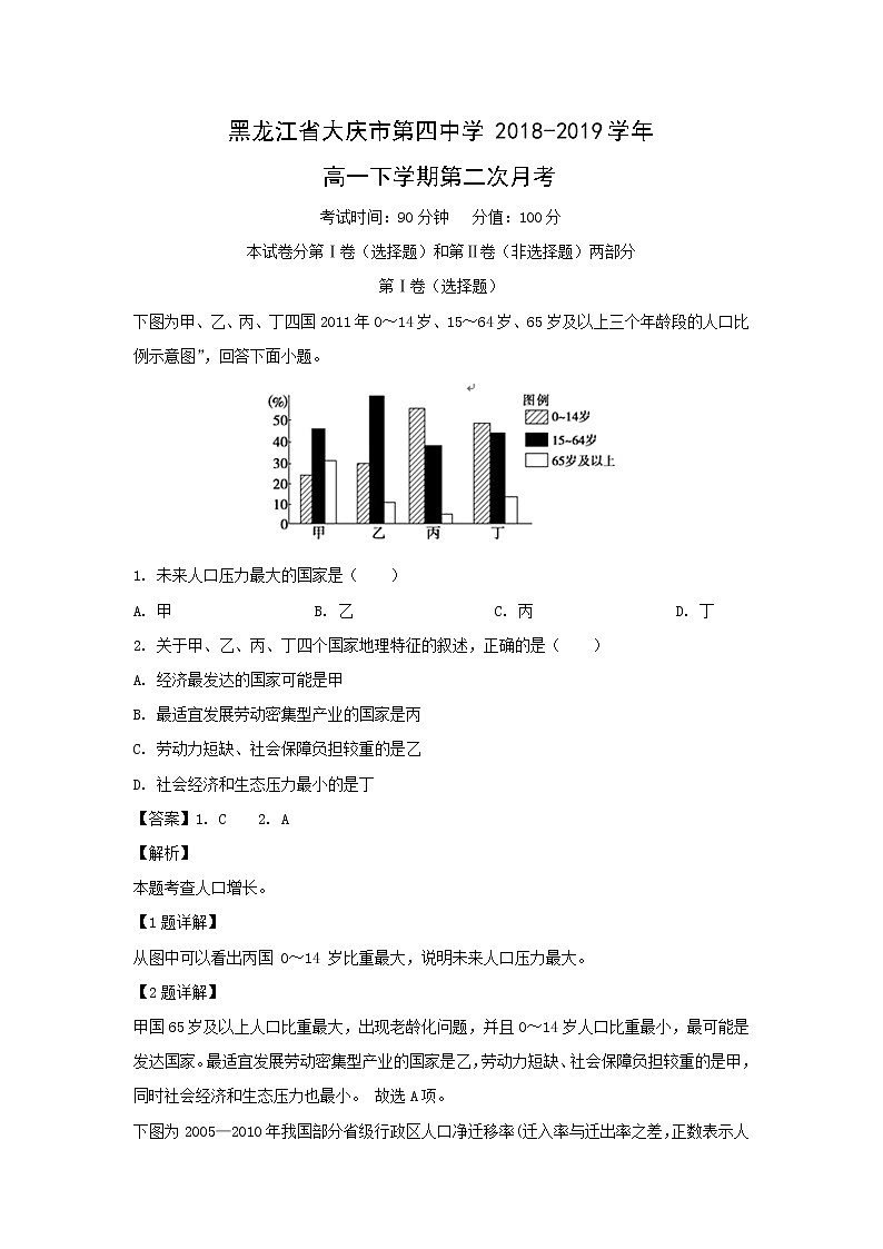 【地理】黑龙江省大庆市第四中学2018-2019学年高一下学期第二次月考（解析版） 试卷01