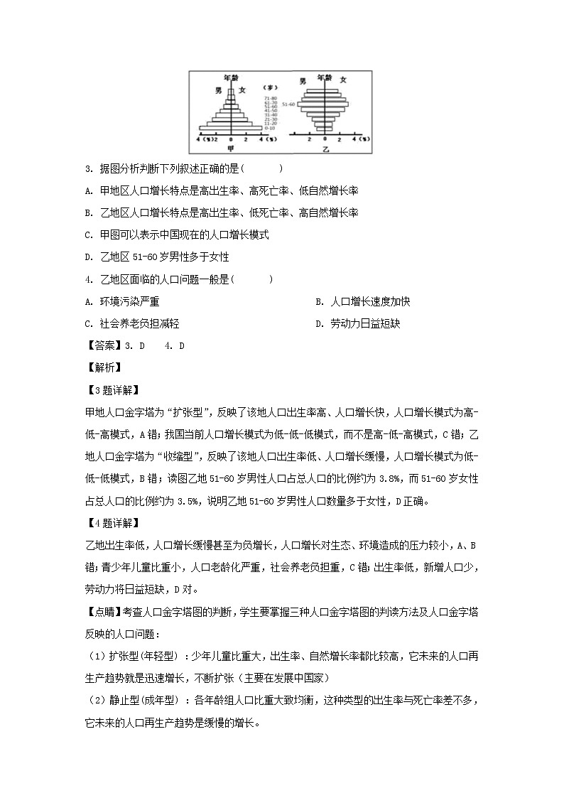 【地理】黑龙江省哈尔滨尚志中学2018-2019学年高一下学期第二次月考（解析版） 试卷02