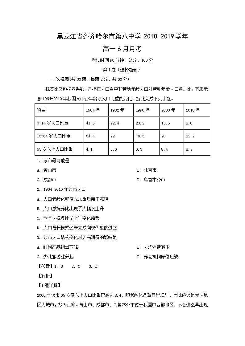 【地理】黑龙江省齐齐哈尔市第八中学2018-2019学年高一6月月考（解析版） 试卷01