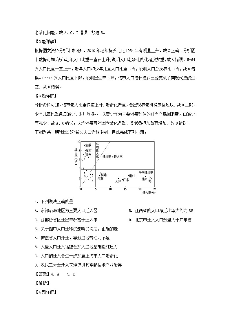 【地理】黑龙江省齐齐哈尔市第八中学2018-2019学年高一6月月考（解析版） 试卷02