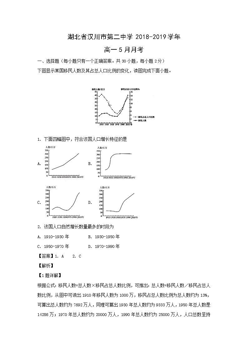 【地理】湖北省汉川市第二中学2018-2019学年高一5月月考（解析版） 试卷01