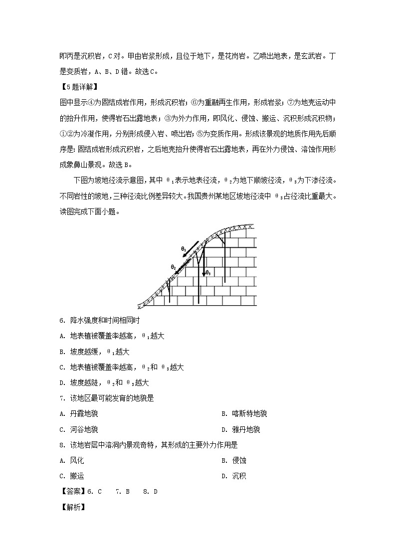 【地理】湖北省黄冈市黄州中学2018-2019学年高一3月月考（解析版） 试卷03