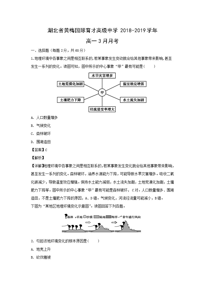 【地理】湖北省黄梅国际育才高级中学2018-2019学年高一3月月考（解析版） 试卷01