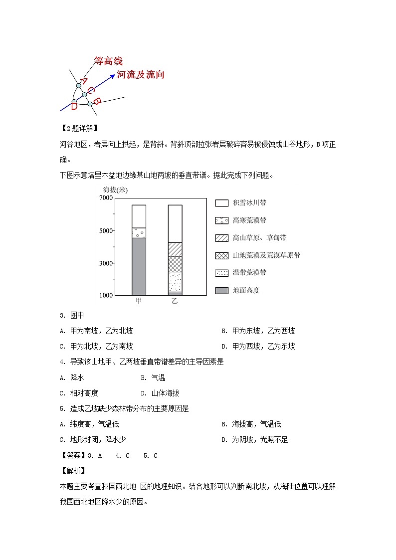 【地理】湖北省孝感市汉川市第二中学2018-2019学年高一下学期3月月考（解析版）第2页
