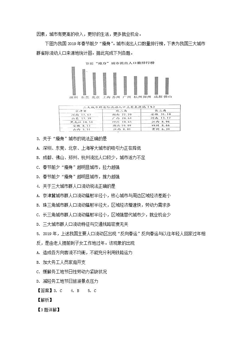 【地理】湖南省茶陵县第一中学2018-2019学年高一下学期第一次模块检测（解析版）202