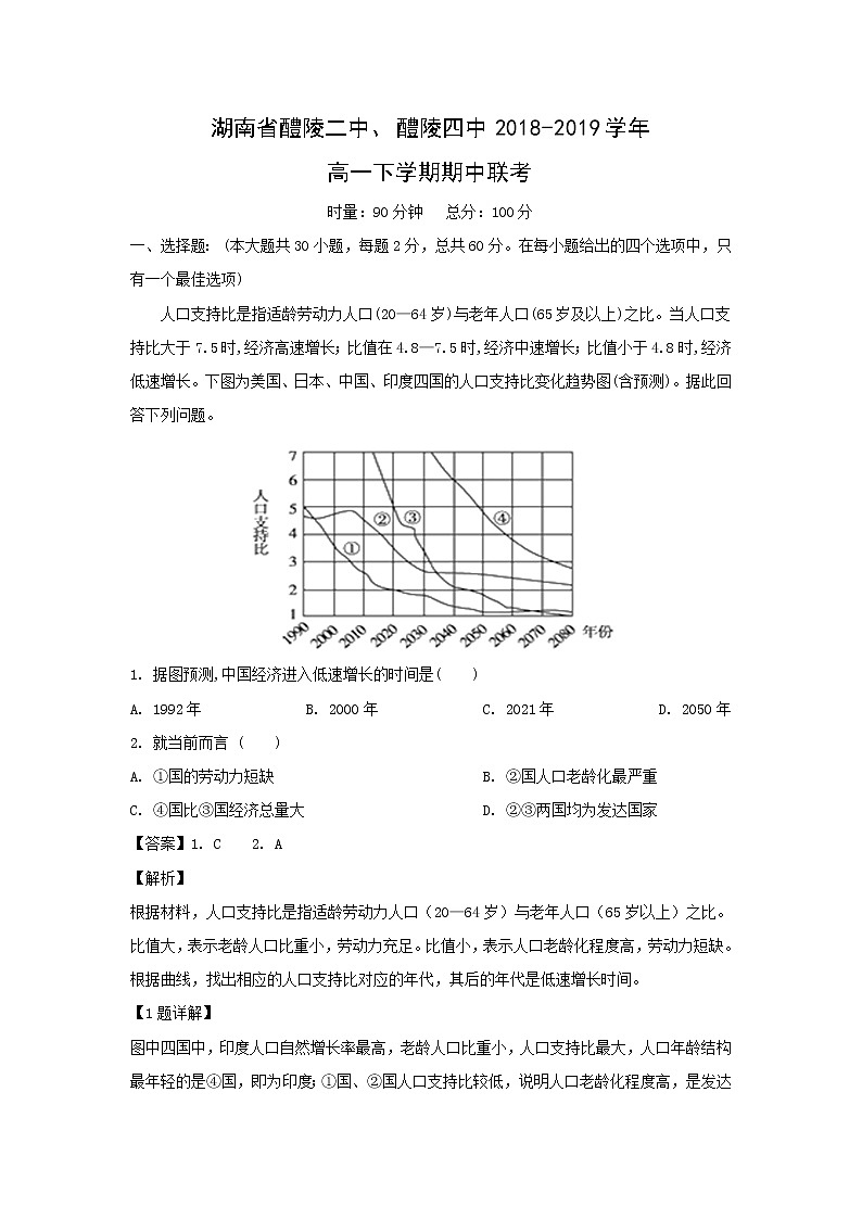 【地理】湖南省醴陵二中、醴陵四中2018-2019学年高一下学期期中联考（解析版） 试卷01