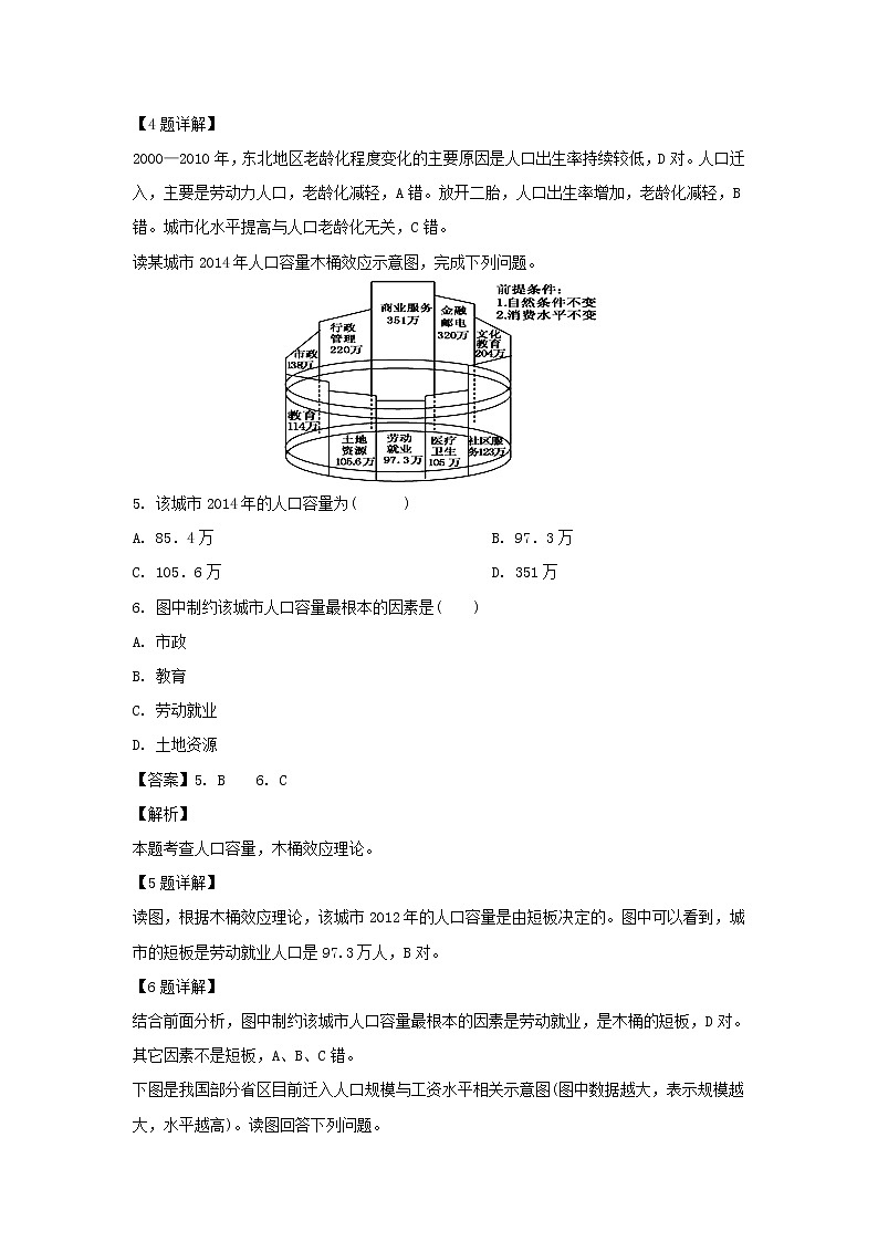 【地理】湖南省醴陵二中、醴陵四中2018-2019学年高一下学期期中联考（解析版） 试卷03