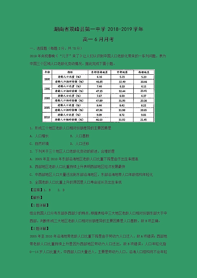 【地理】湖南省双峰县第一中学2018-2019学年高一6月月考（解析版） 试卷01