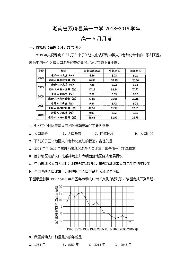 【地理】湖南省双峰县第一中学2018-2019学年高一6月月考 试卷01