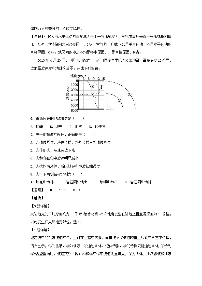 【地理】湖南省湘潭一中、岳阳一中、常德一中等（G10教育联盟）2018-2019学年高一下学期入学考试（解析版）03