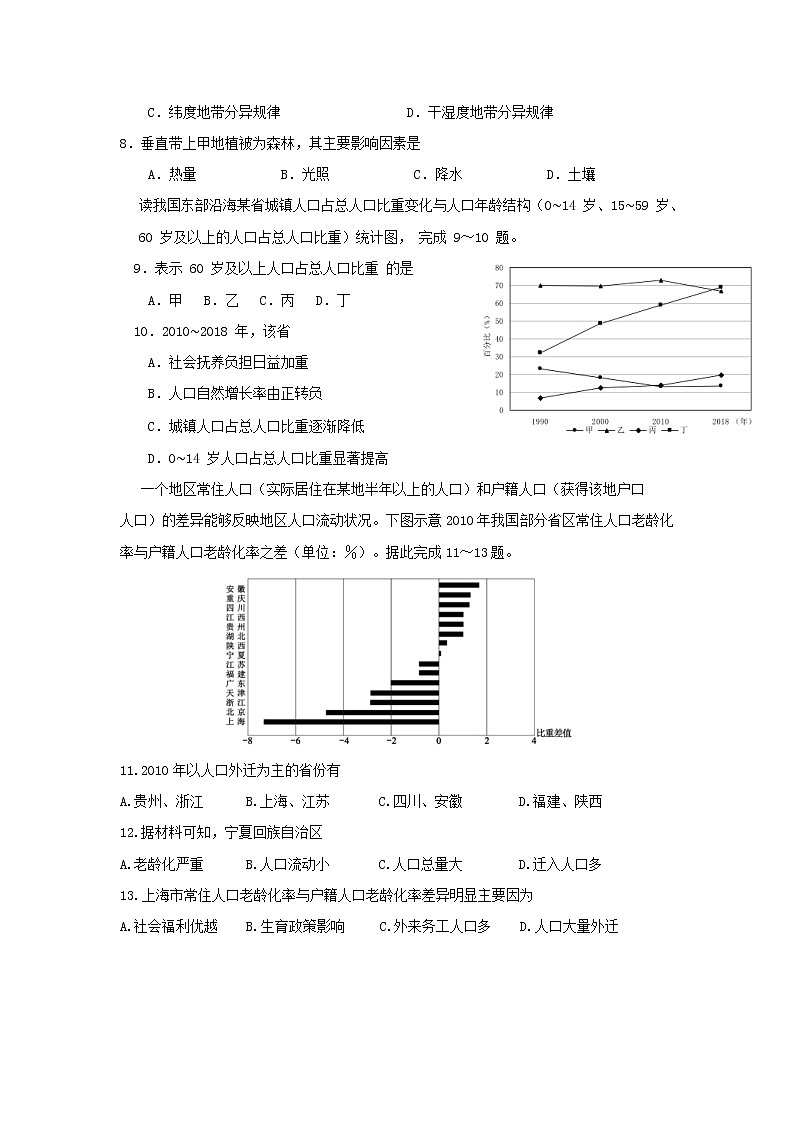 【地理】湖南省岳阳县第一中学2018-2019学年高一下学期期终考试03