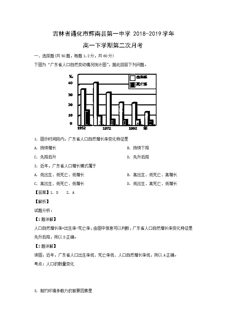【地理】吉林省通化市辉南县第一中学2018-2019学年高一下学期第二次月考（解析版） 试卷01