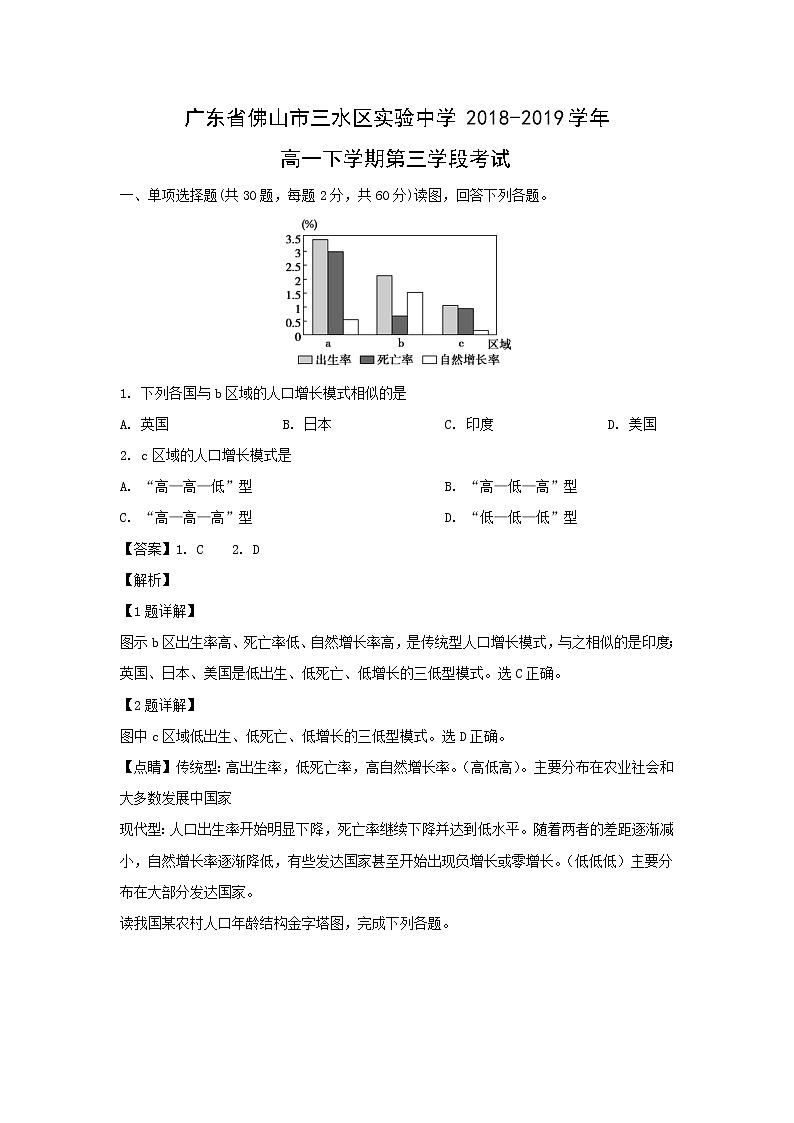 【地理】广东省佛山市三水区实验中学2018-2019学年高一下学期第三学段考试（解析版）01