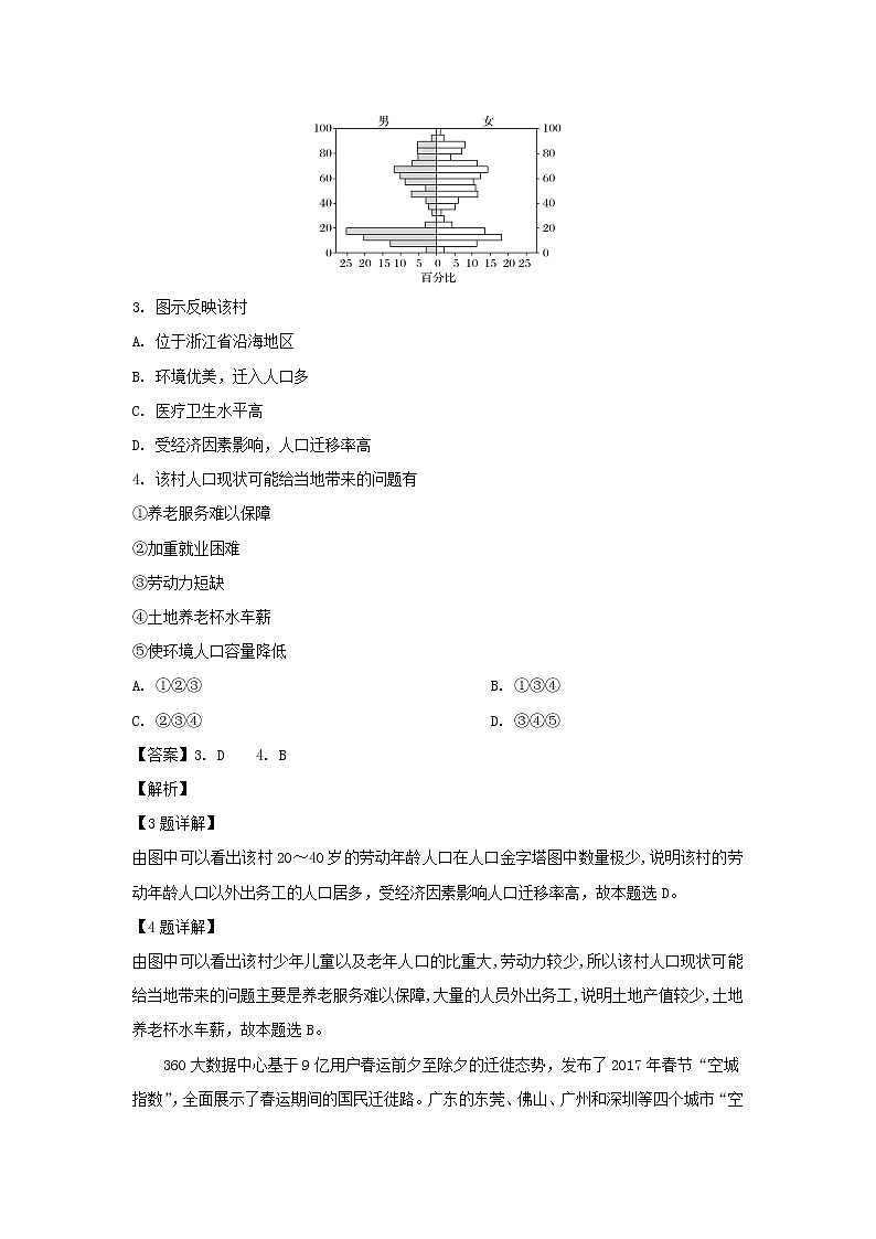 【地理】广东省佛山市三水区实验中学2018-2019学年高一下学期第三学段考试（解析版）02