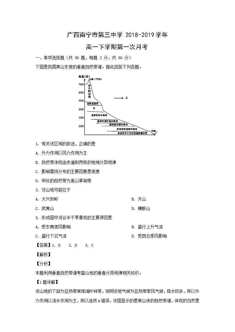 【地理】广西南宁市第三中学2018-2019学年高一下学期第一次月考 试卷01