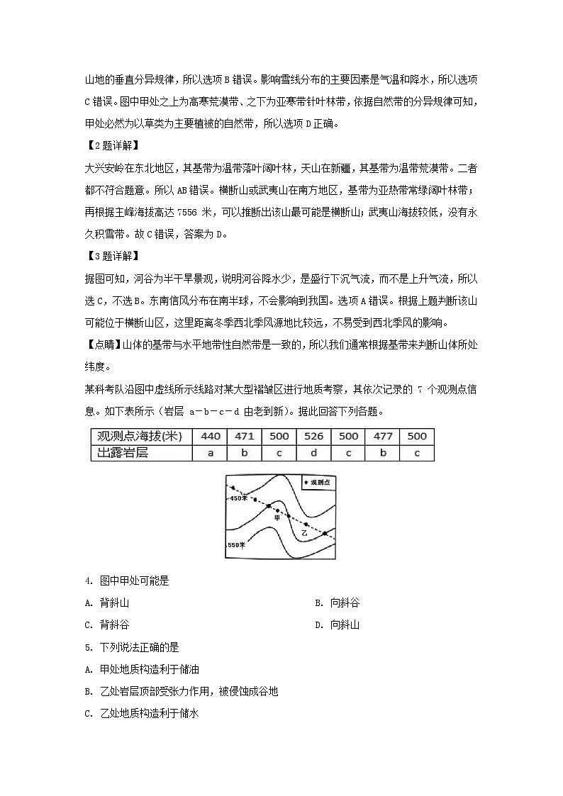 【地理】广西南宁市第三中学2018-2019学年高一下学期第一次月考 试卷02