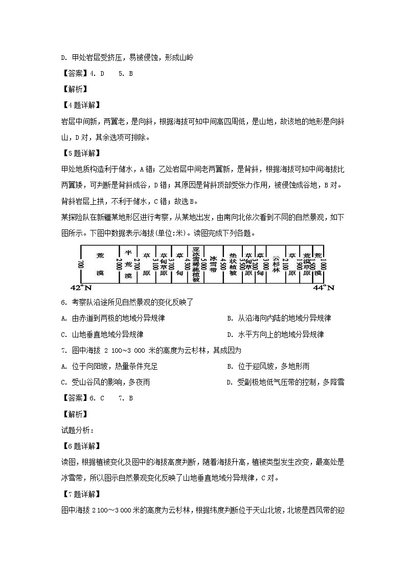 【地理】广西南宁市第三中学2018-2019学年高一下学期第一次月考 试卷03