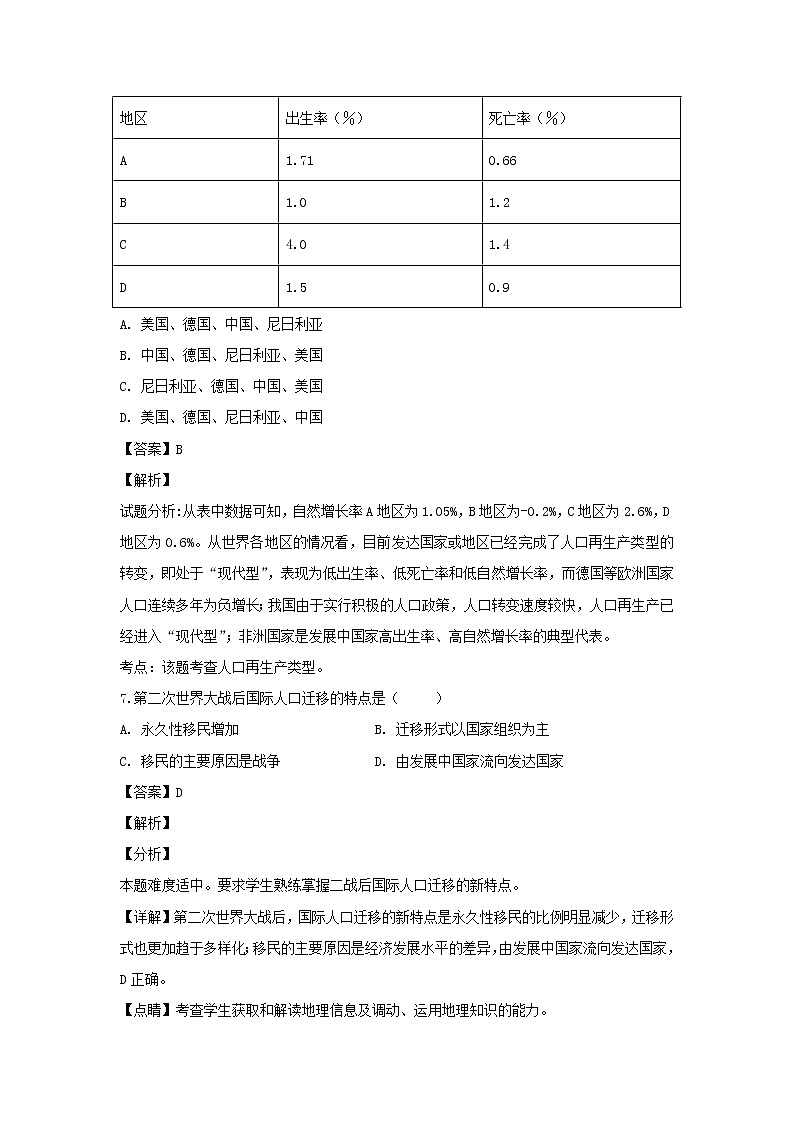 【地理】贵州省遵义航天高级中学2018-2019学年高一下学期第一次（3月）月考（理）（解析版） 试卷03