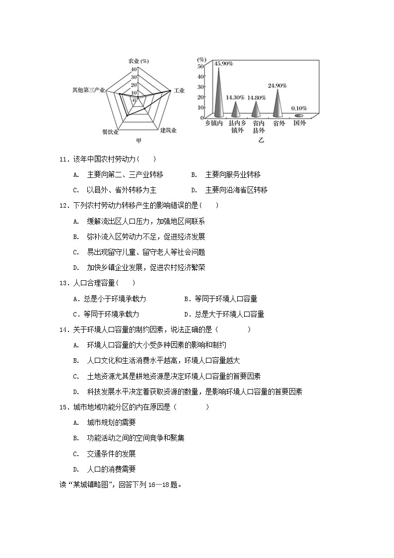 【地理】贵州省遵义航天高级中学2018-2019学年高一下学期第一次（3月）月考（文） 试卷03