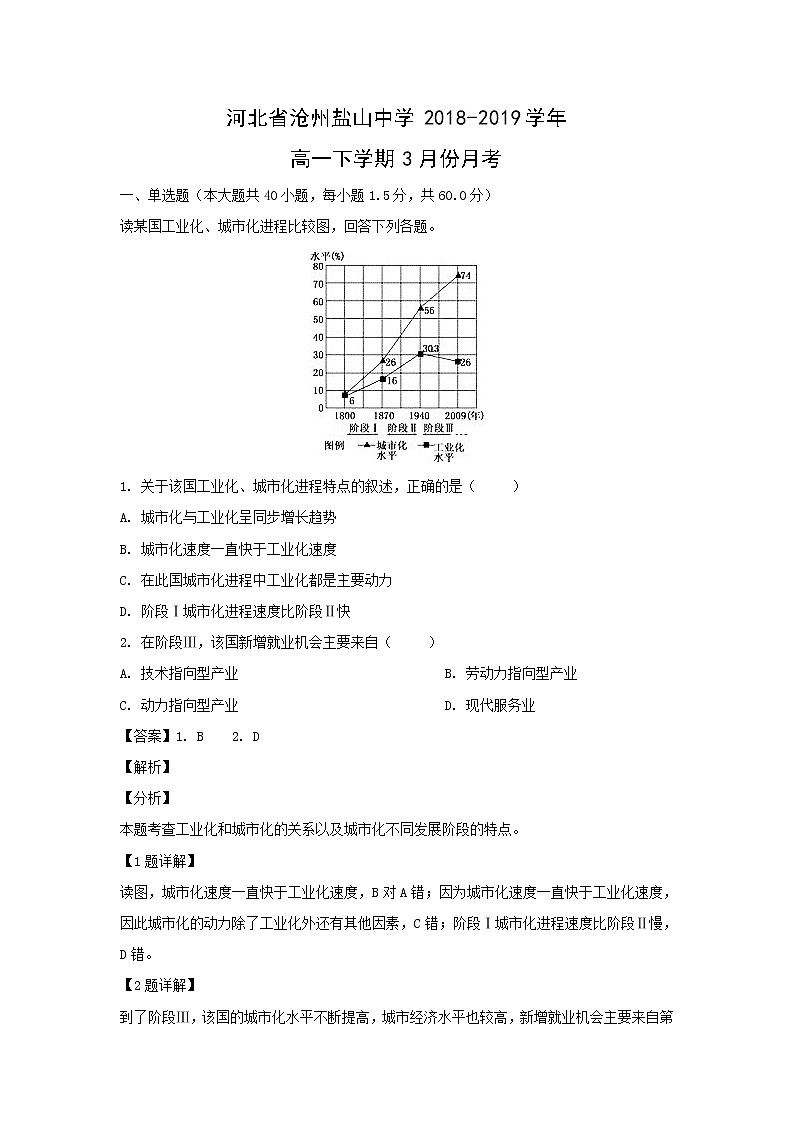 【地理】河北省沧州盐山中学2018-2019学年高一下学期3月份月考（解析版）第1页