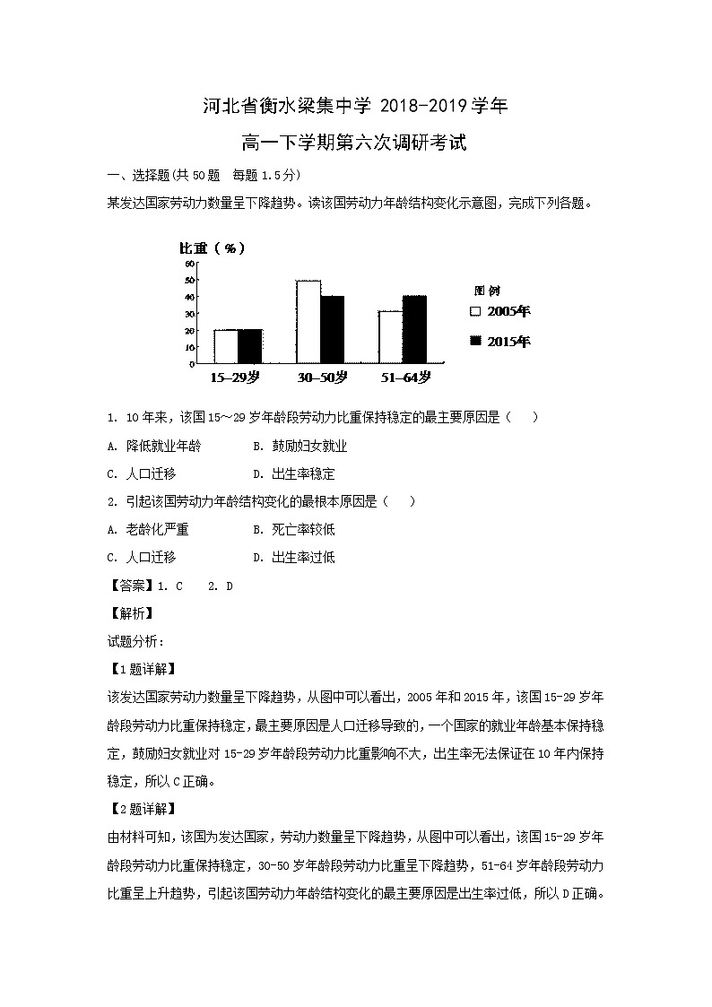 【地理】河北省衡水梁集中学2018-2019学年高一下学期第六次调研考试（解析版）01