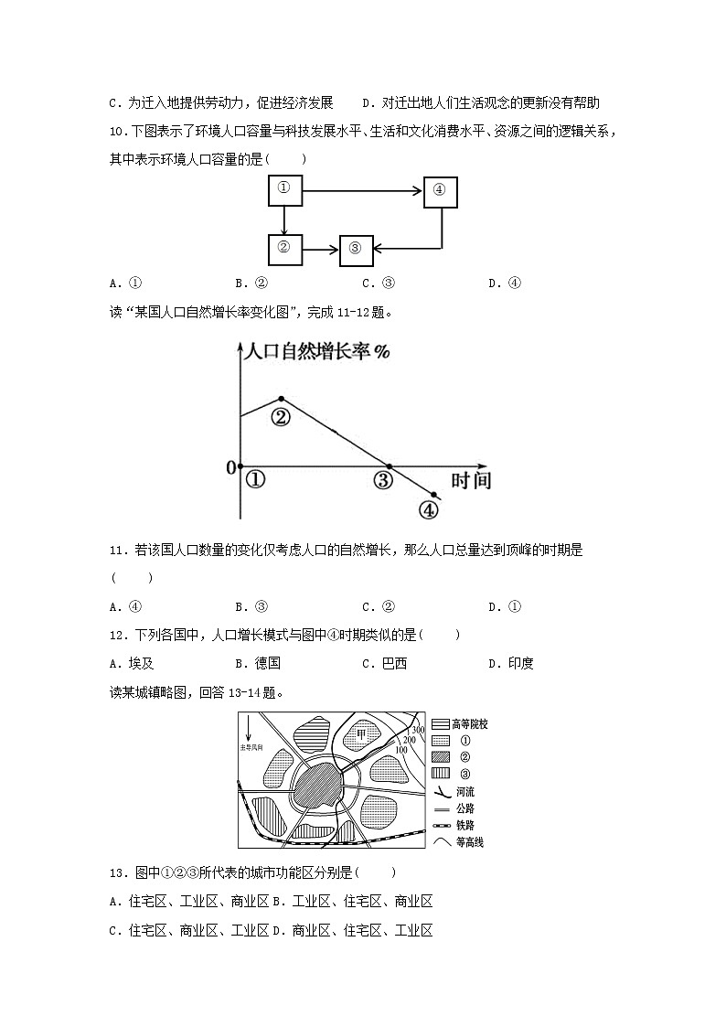 【地理】河北省永清县第一中学2018-2019学年高一下学期第二次月考（解析版）2 试卷03
