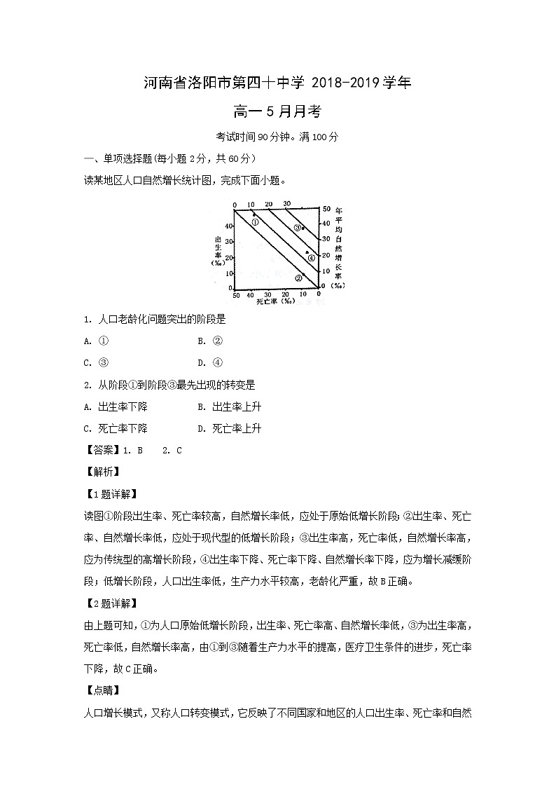 【地理】河南省洛阳市第四十中学2018-2019学年高一5月月考（解析版） 试卷01
