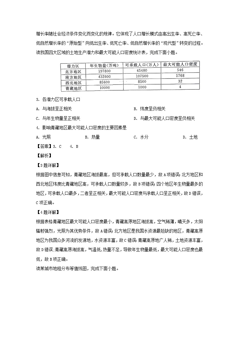 【地理】河南省洛阳市第四十中学2018-2019学年高一5月月考（解析版） 试卷02
