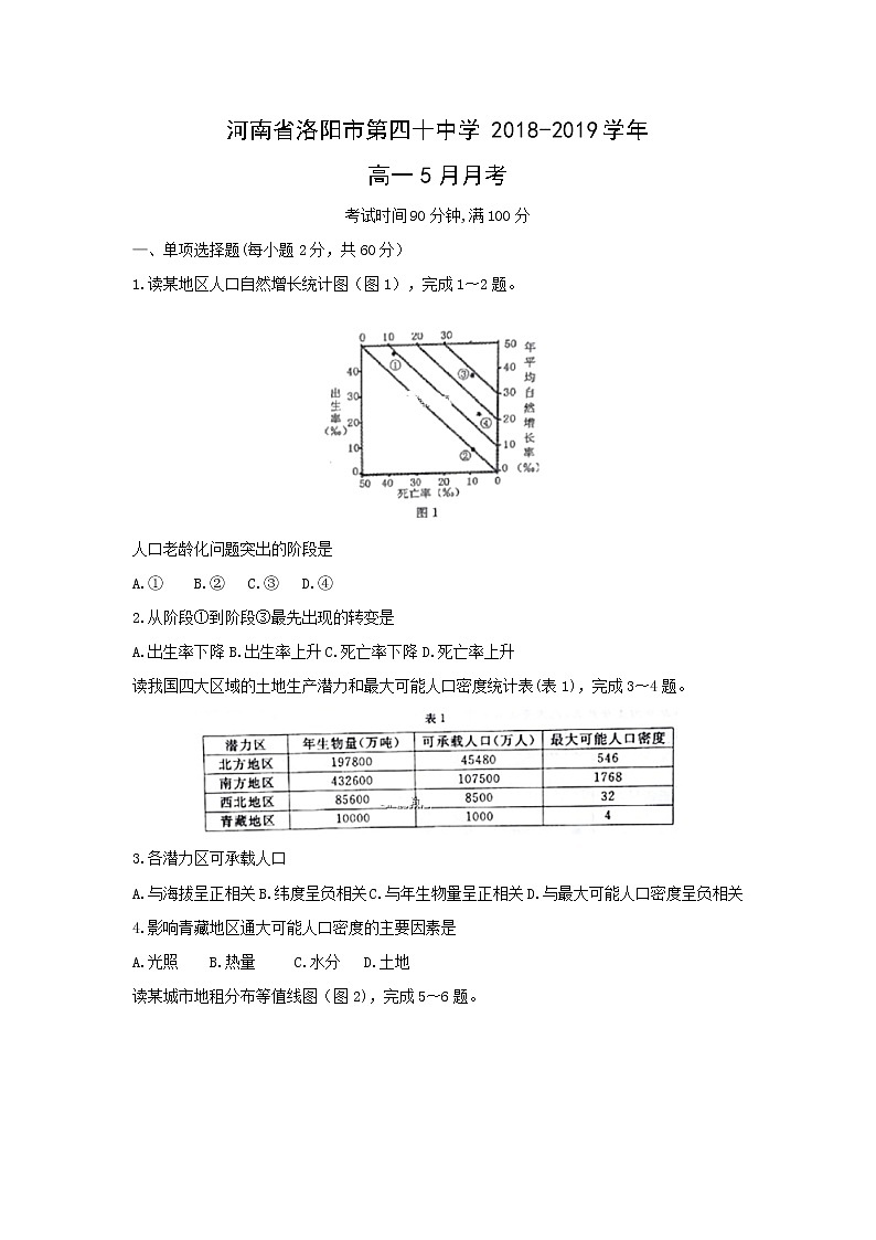 【地理】河南省洛阳市第四十中学2018-2019学年高一5月月考 试卷01