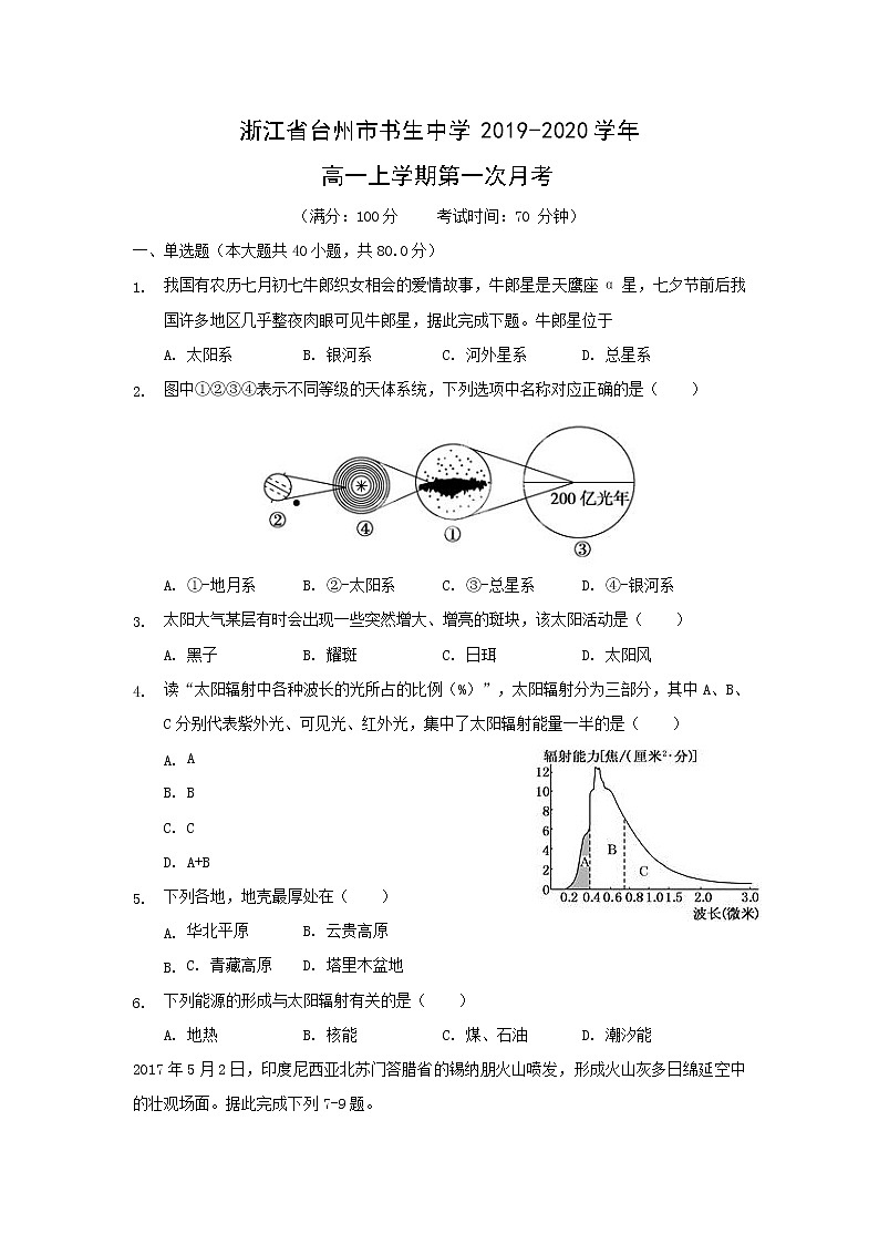 【地理】浙江省台州市书生中学2019-2020学年高一上学期第一次月考 试卷01