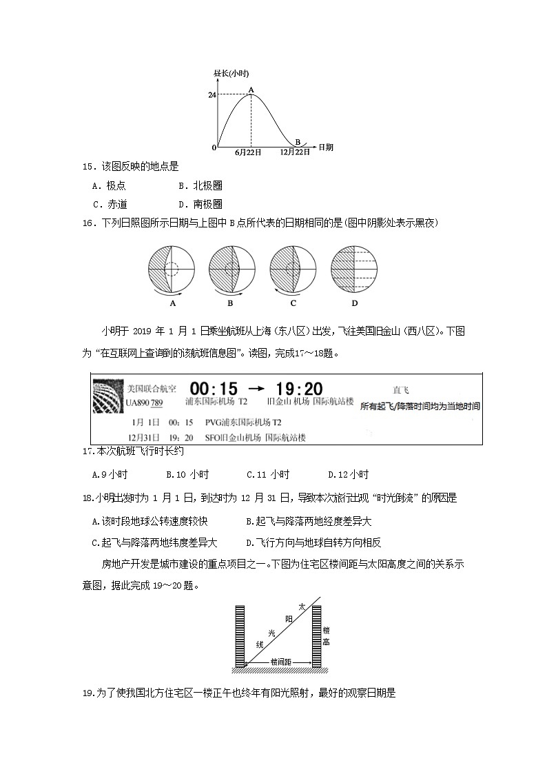 【地理】云南省玉溪一中2019-2020学年高一上学期第二次月考 试卷03
