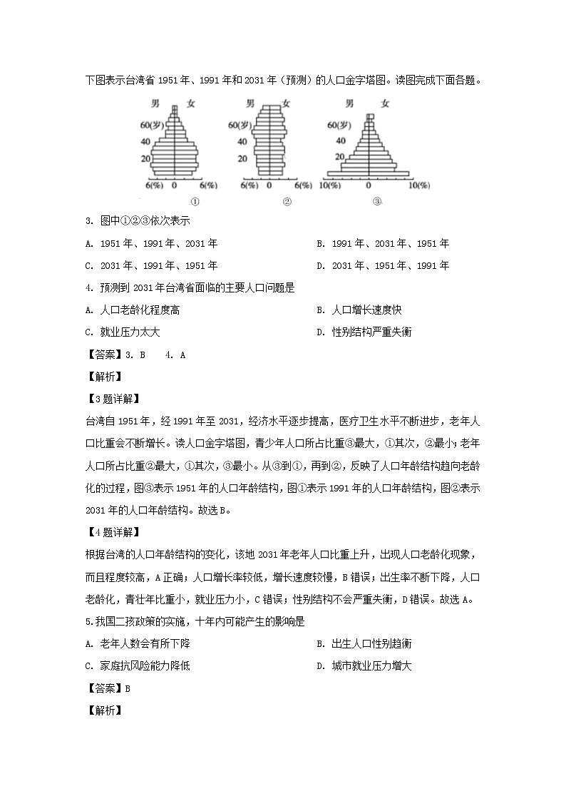 【地理】安徽省蚌埠田家炳中学2018-2019学年高一下学期第一次月考（解析版） 试卷02