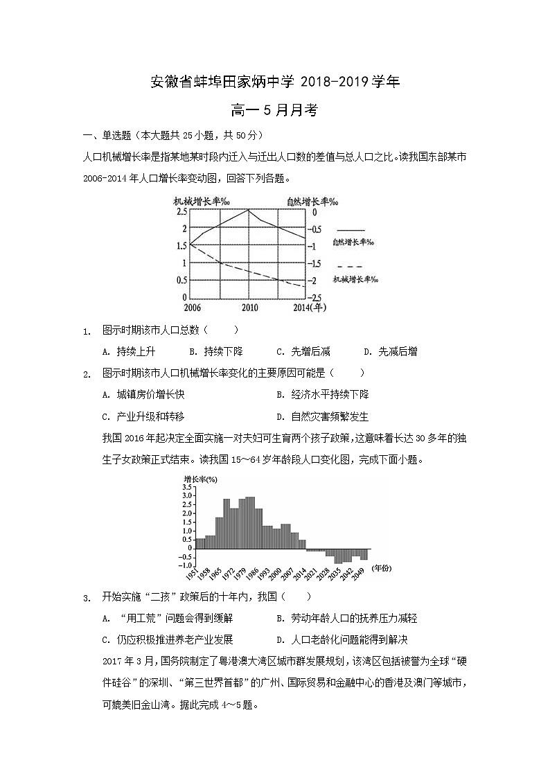 【地理】安徽省蚌埠田家炳中学2018-2019学年高一5月月考 试卷01