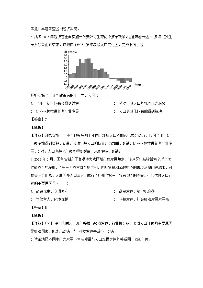 【地理】安徽省蚌埠田家炳中学2018-2019学年高一5月月考（解析版）第2页