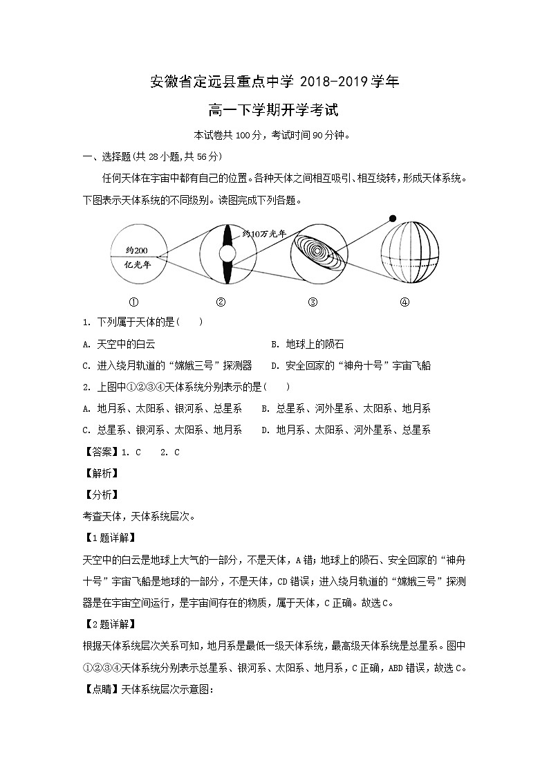 【地理】安徽省定远县重点中学2018-2019学年高一下学期开学考试(解析版)01