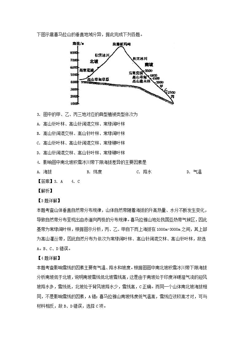 【地理】安徽省合肥市合肥一中、合肥六中2018-2019学年高一下学期期中联考（解析版）第2页