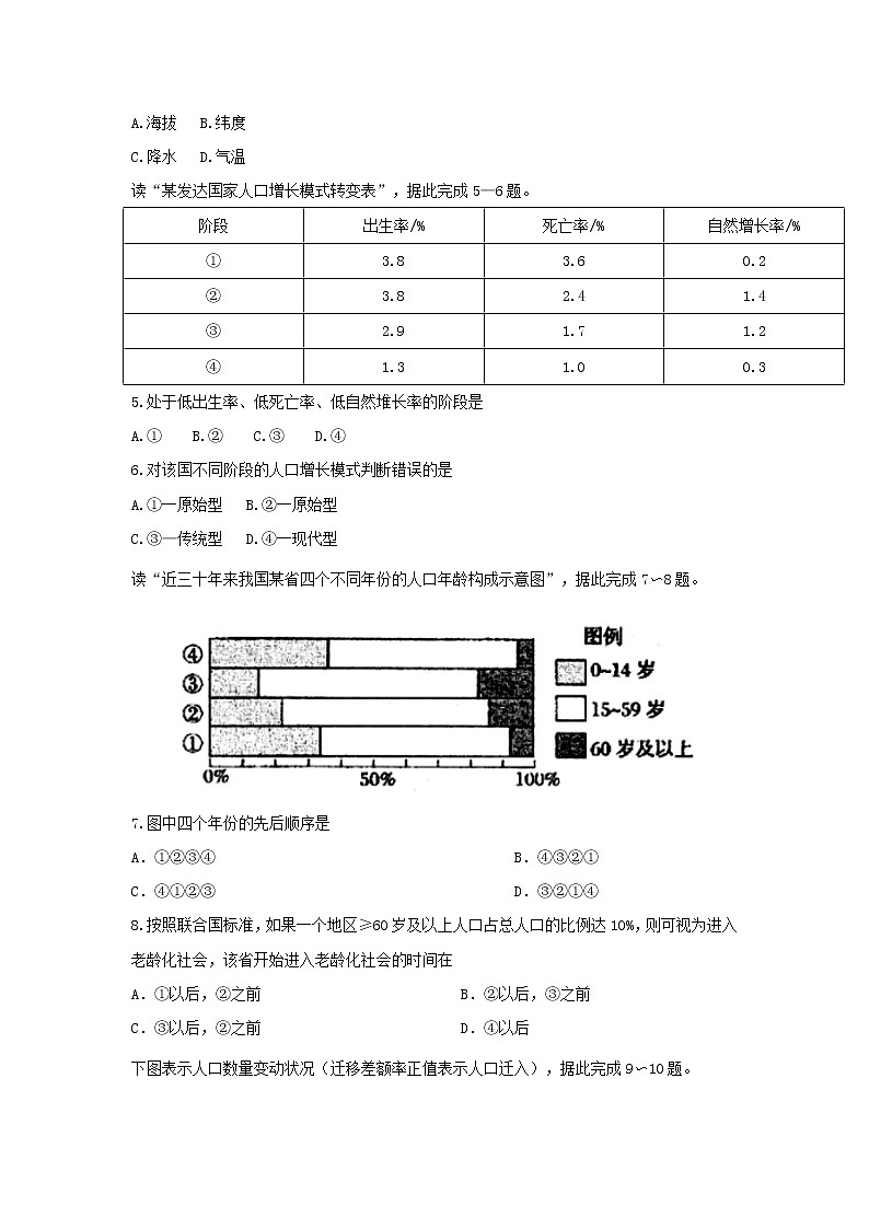【地理】安徽省合肥市合肥一中、合肥六中2018-2019学年高一下学期期中联考第2页