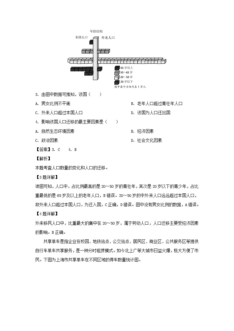 【地理】安徽省六安市舒城中学2018-2019学年高一下学期第四次月考（解析版）第2页