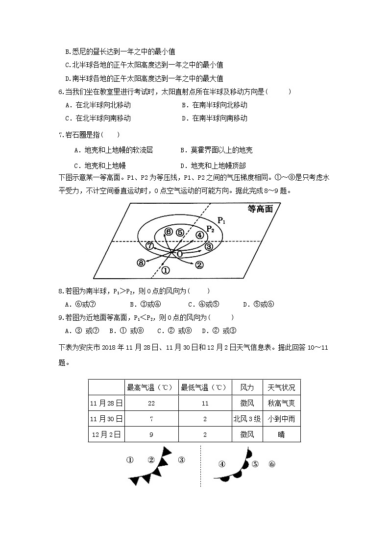 【地理】安徽省赛口中学2018-2019学年高一下学期开学考试02