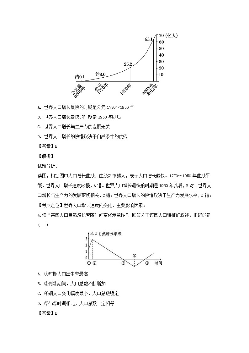 【地理】福建省平潭县新世纪学校2018-2019学年高一下学期第一次月考（解析版） 试卷02