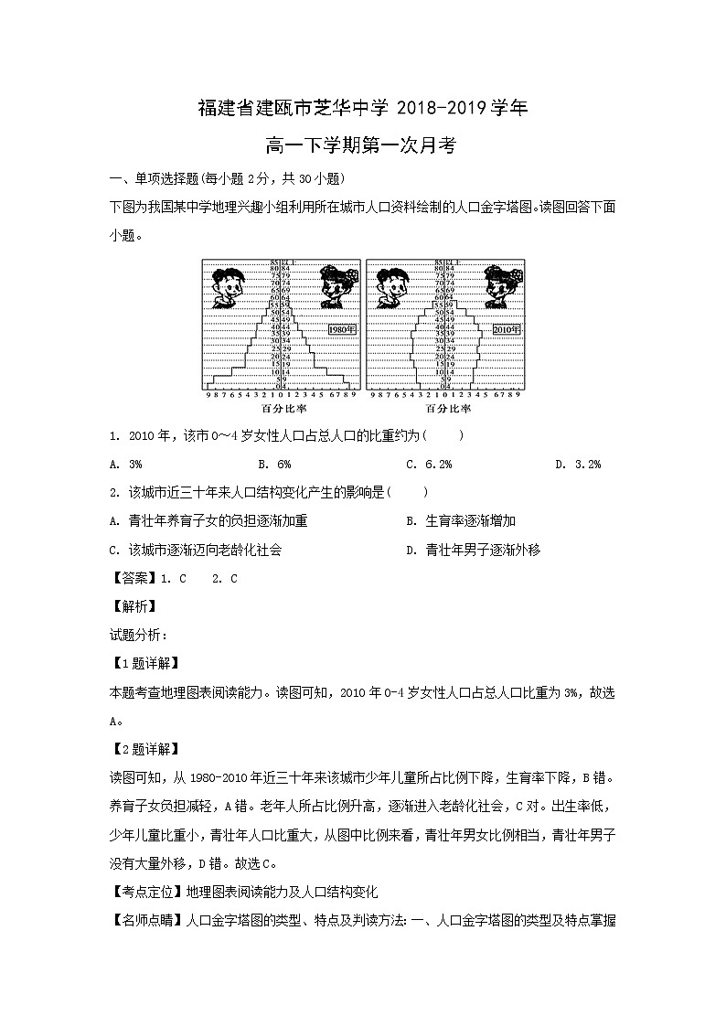 【地理】福建省建瓯市芝华中学2018-2019学年高一下学期第一次月考（解析版） 试卷01