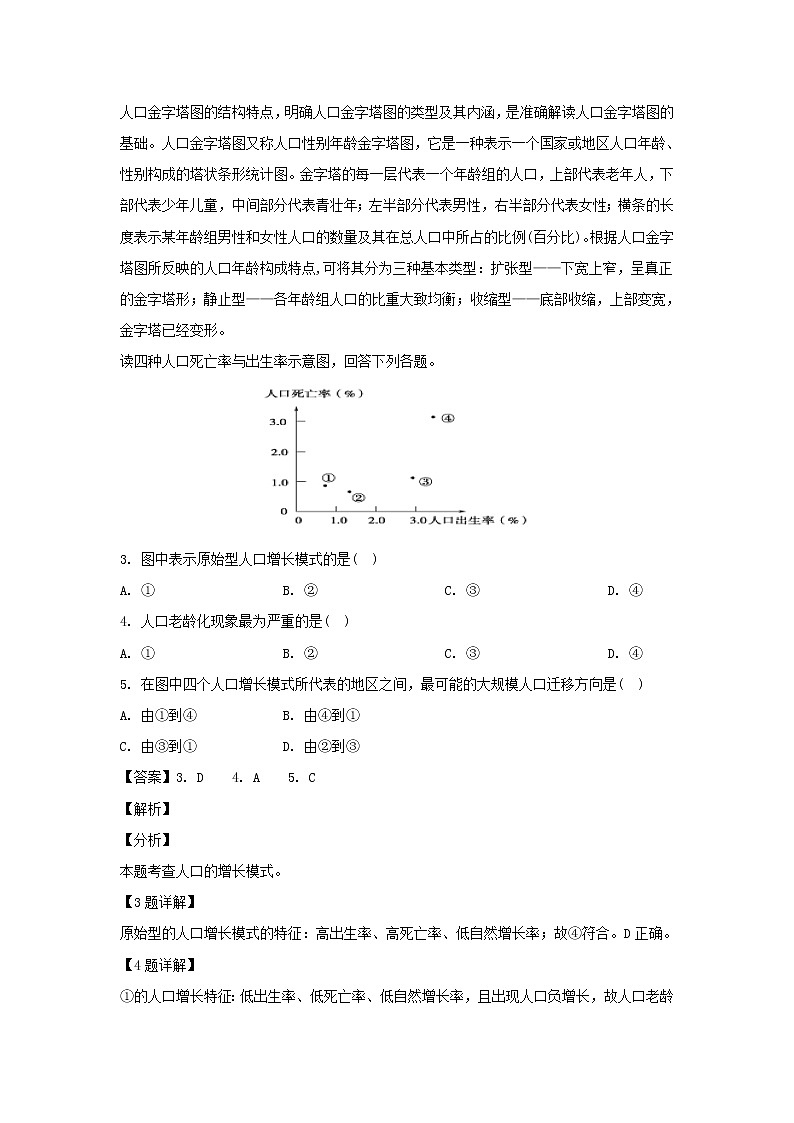 【地理】福建省建瓯市芝华中学2018-2019学年高一下学期第一次月考（解析版） 试卷02